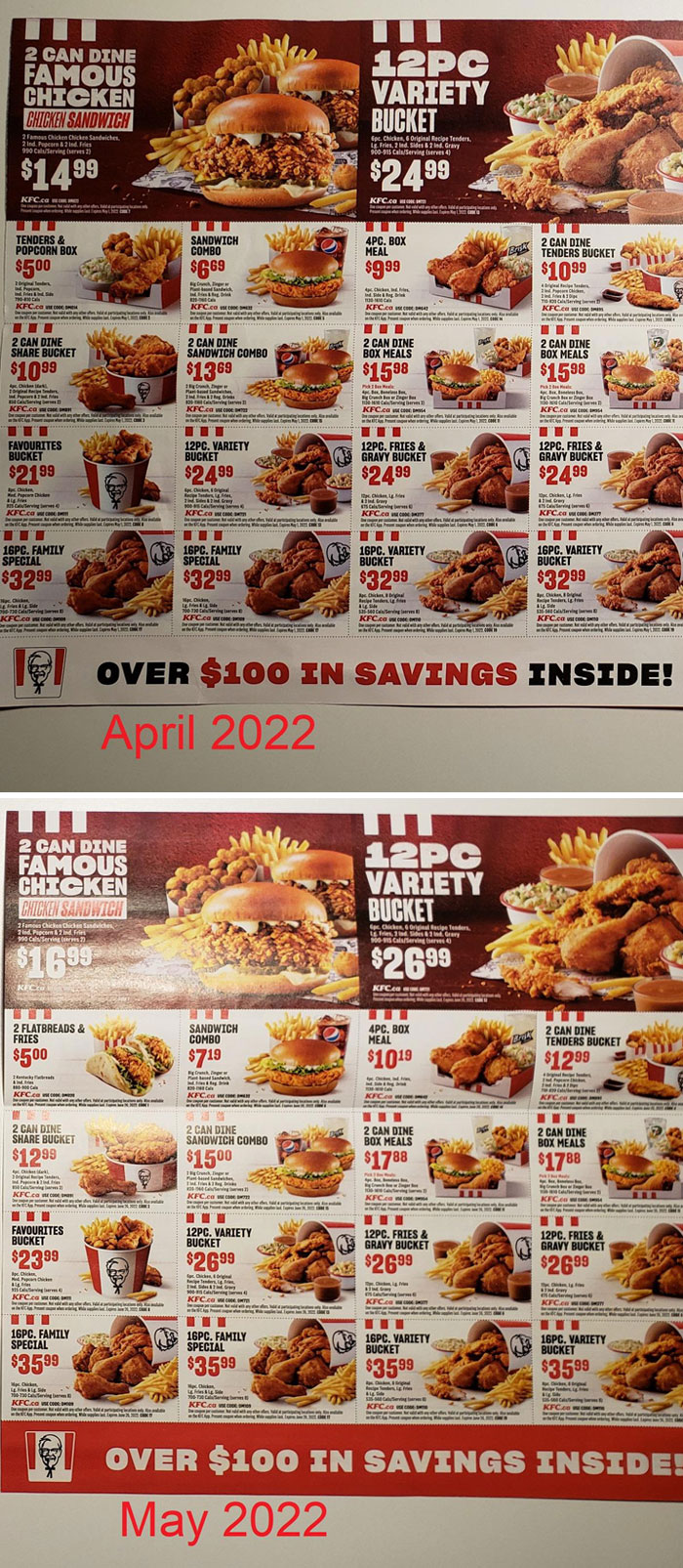 Inflation Explained (By KFC)