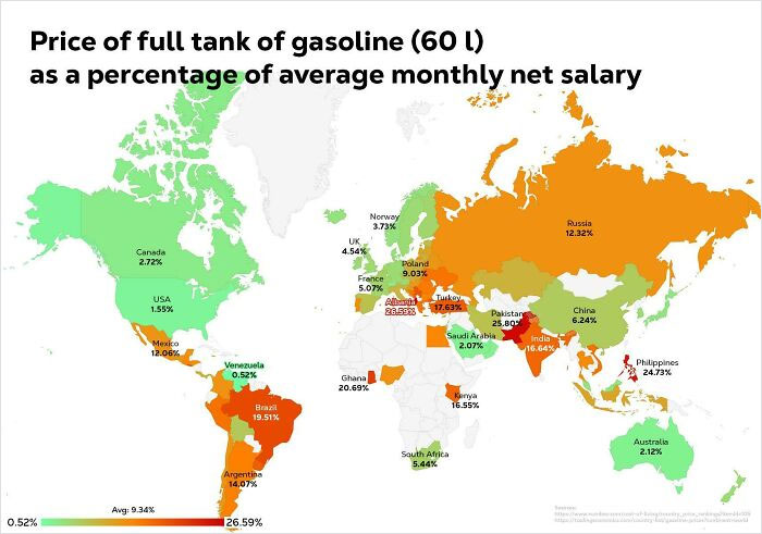 Price Of Full Tank Of Gasoline (60 L) As A Percentage Of Average Monthly Net Salary Across The World