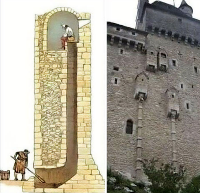 How Medieval Castle Toilets Looked