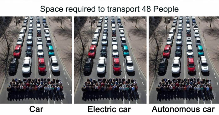 Space Required To Transport 48 People (A Car Is A Car Is A Car)