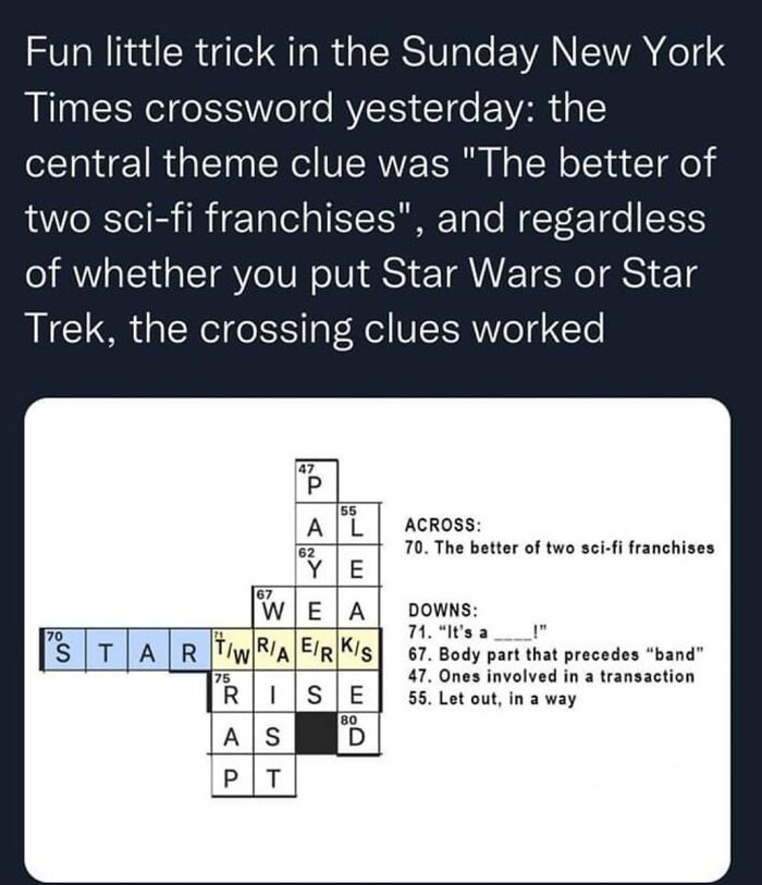 A Well Designed Crossword