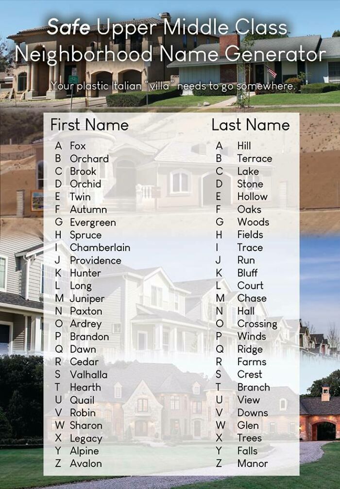 American Housing Tracts And Cringe Worthy Names, Name A More Iconic Duo.