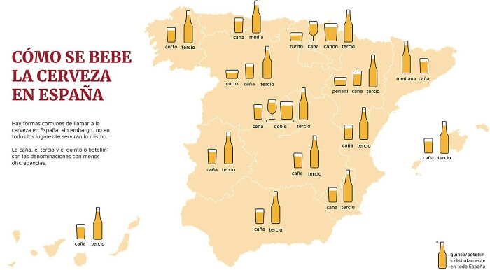 How To Order A Beer In Spain. This Is Just A Size Guide. The "Type" Of Beer Also Would Require Another Map