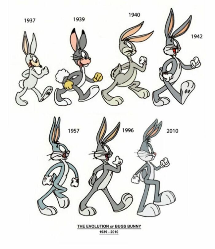 Bugs Bunny Through The Years