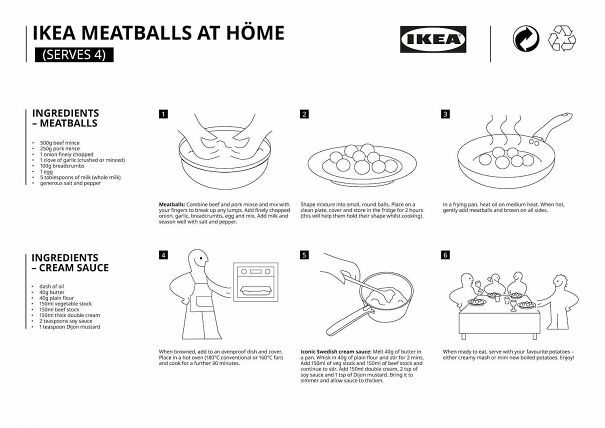 IKEA-Meatball-Recipe-1-62c8d0e25e601.jpg