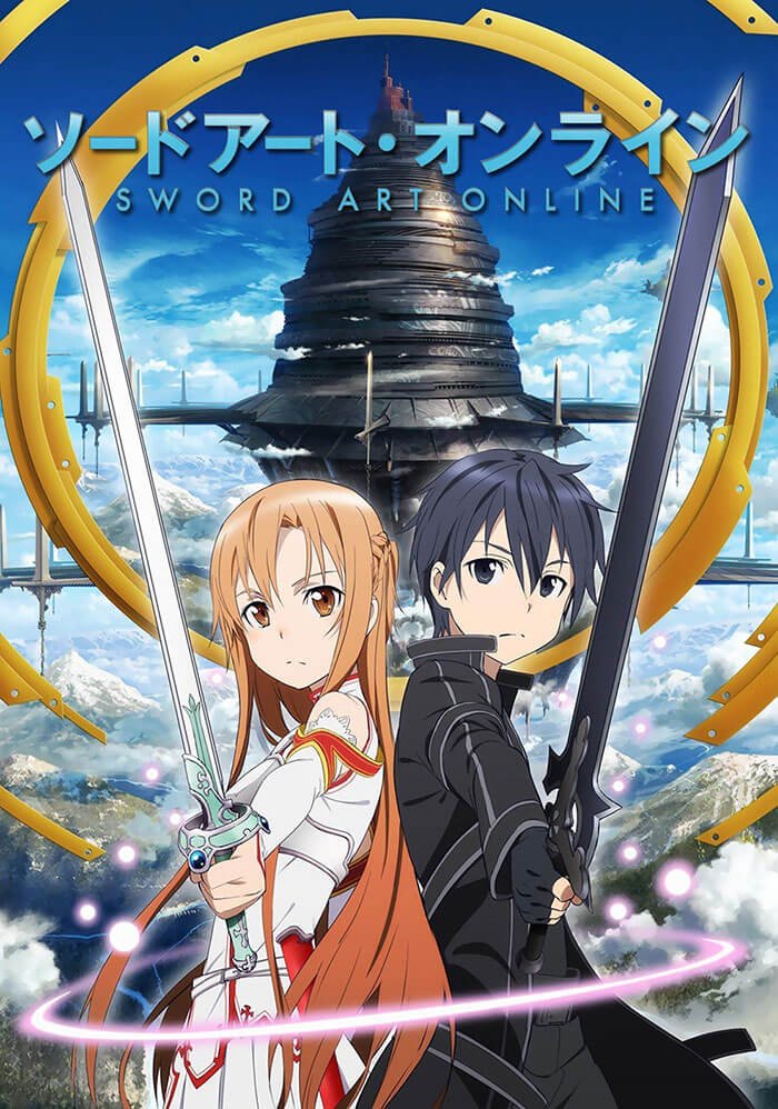 Poster for Sword Art Online anime