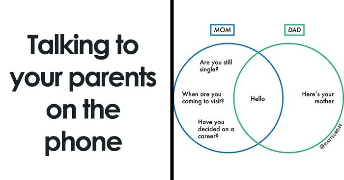 Guy Makes Honest And Funny Charts That Sum Up Our Lives, And Here Are 30 Of The Best Ones (New Pics)