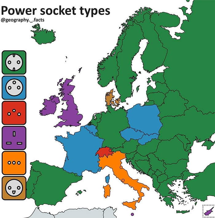Power Socket Type Guide