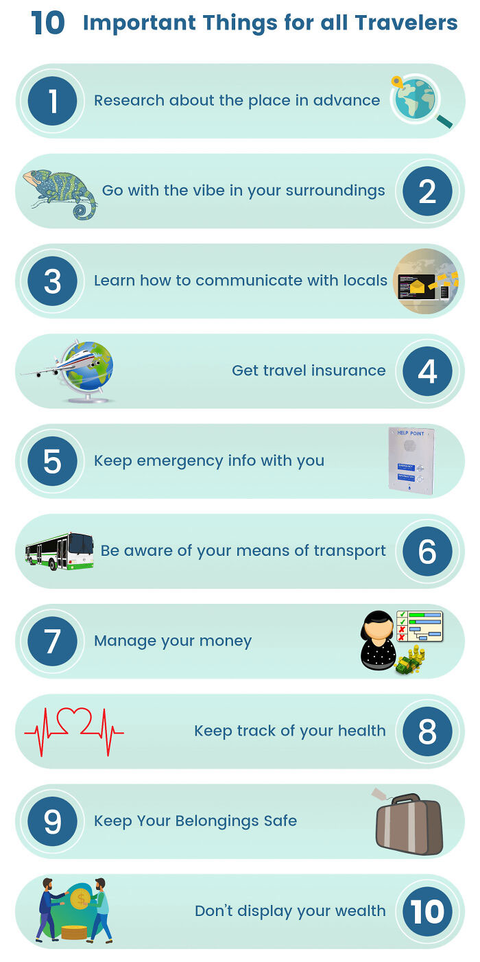 10 Important Things For All Travelers