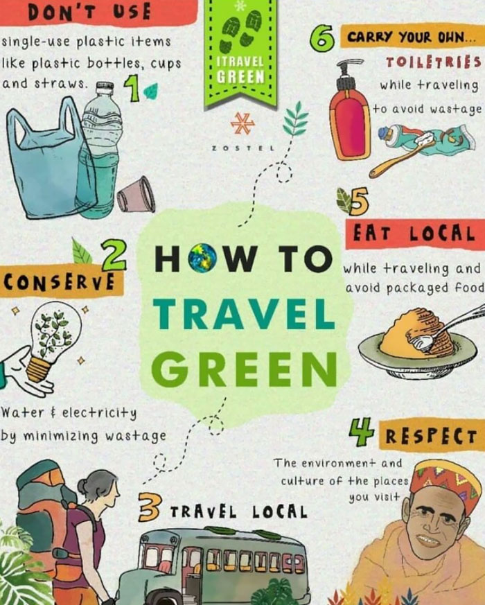 How To Travel Green