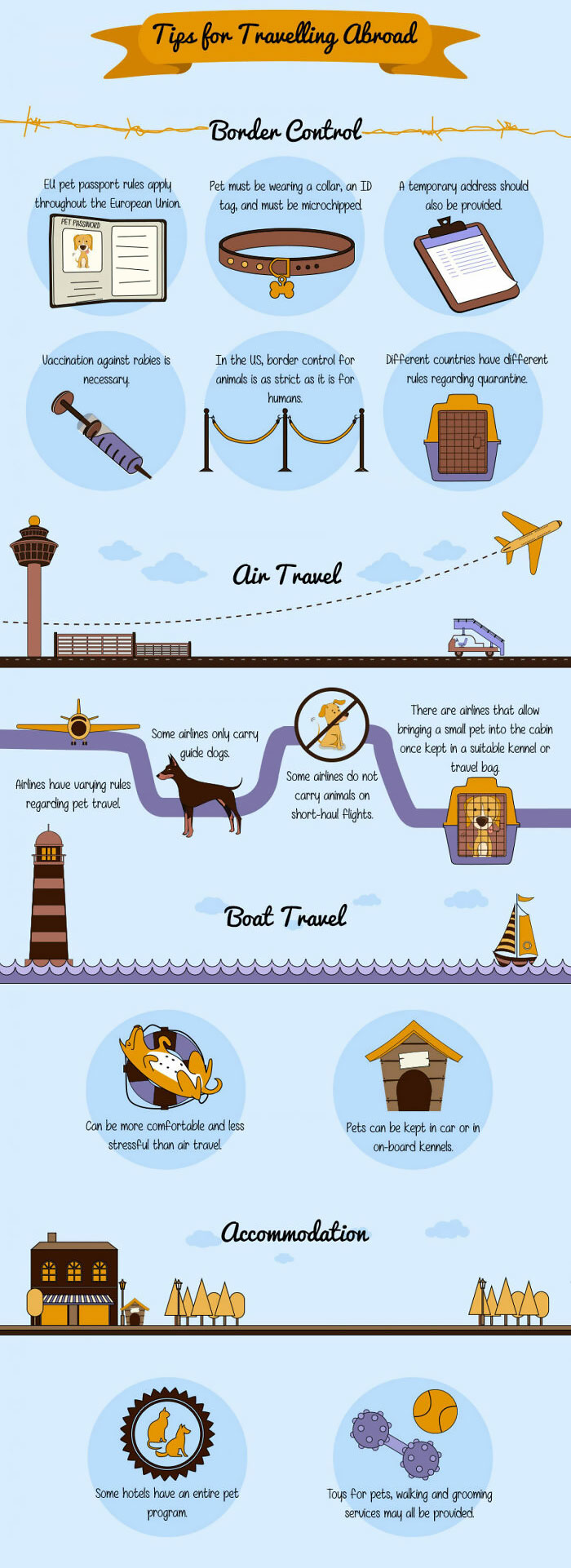 A Guide To Pet Travel