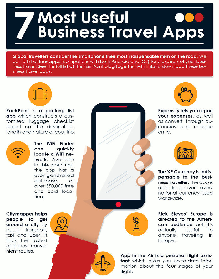 Useful Business Travel Apps