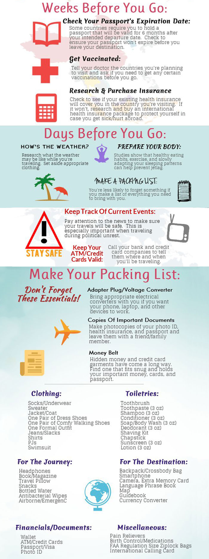 International Travel Checklist