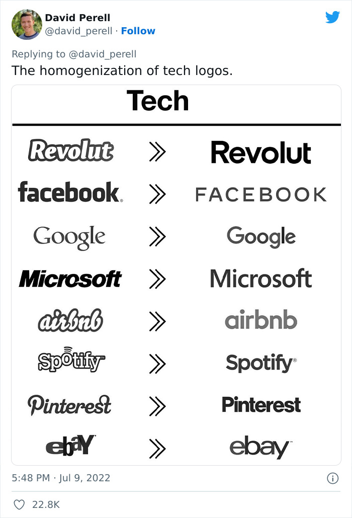 Person Reveals Why Popular Brands Are Changing Their Logos To Look Similar, Goes Viral On Twitter Person Reveals Why Popular Brands Are Changing Their Logos To Look Similar, Goes Viral On Twitter