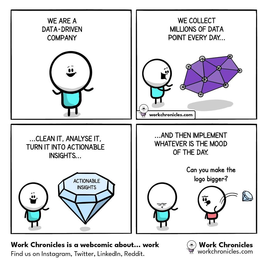 30 Funny New Comics That People Who Once Worked In An Office Can Relate To