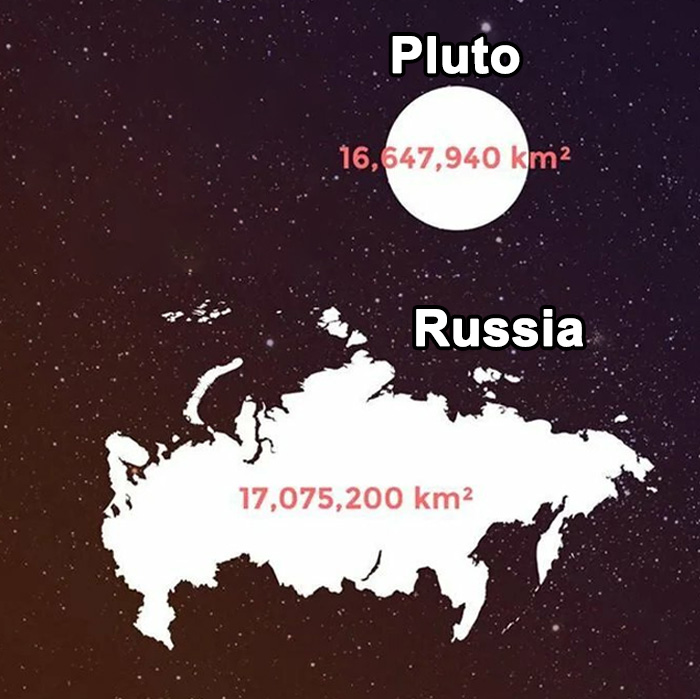 Russia Has A Larger Surface Area Then Pluto
