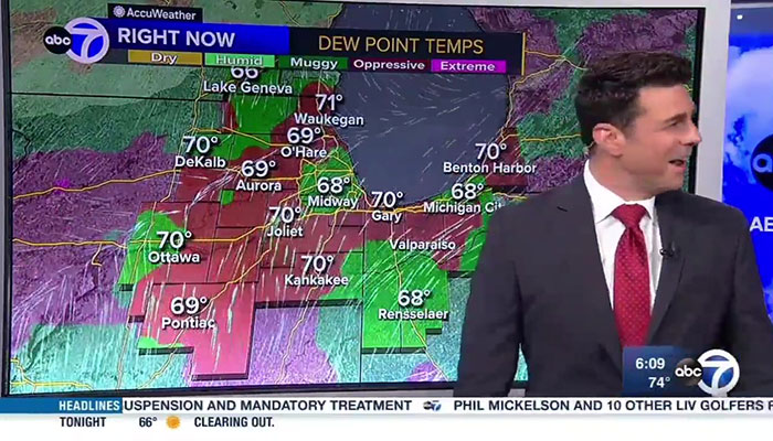 Weatherman Stunned To Discover His TV Is A Touch Screen, And The Internet Can’t Get Enough