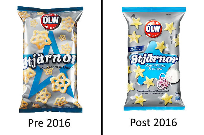 The Redesign Of These Swedish Star Snacks Taste A Lot Worse Than The Originals