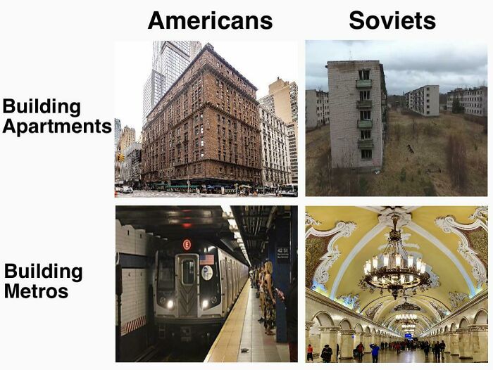 Ussrchitechture Was Quite Peculiar