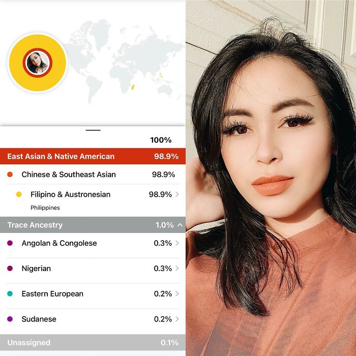 My Full Filipino Results! To All The Countless Aunties Calling Me “Mestiza” Or That I Resemble Some Far Off Spanish Relative That I’ve Never Met, Looks Like I’m Not “Halo Halo” After All 😂