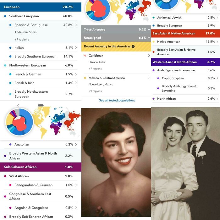 Somehow Convinced My Grandma To Do 23 And Me. Born In 1934 She Is My Last Living Grandparent. Here Are Her Results