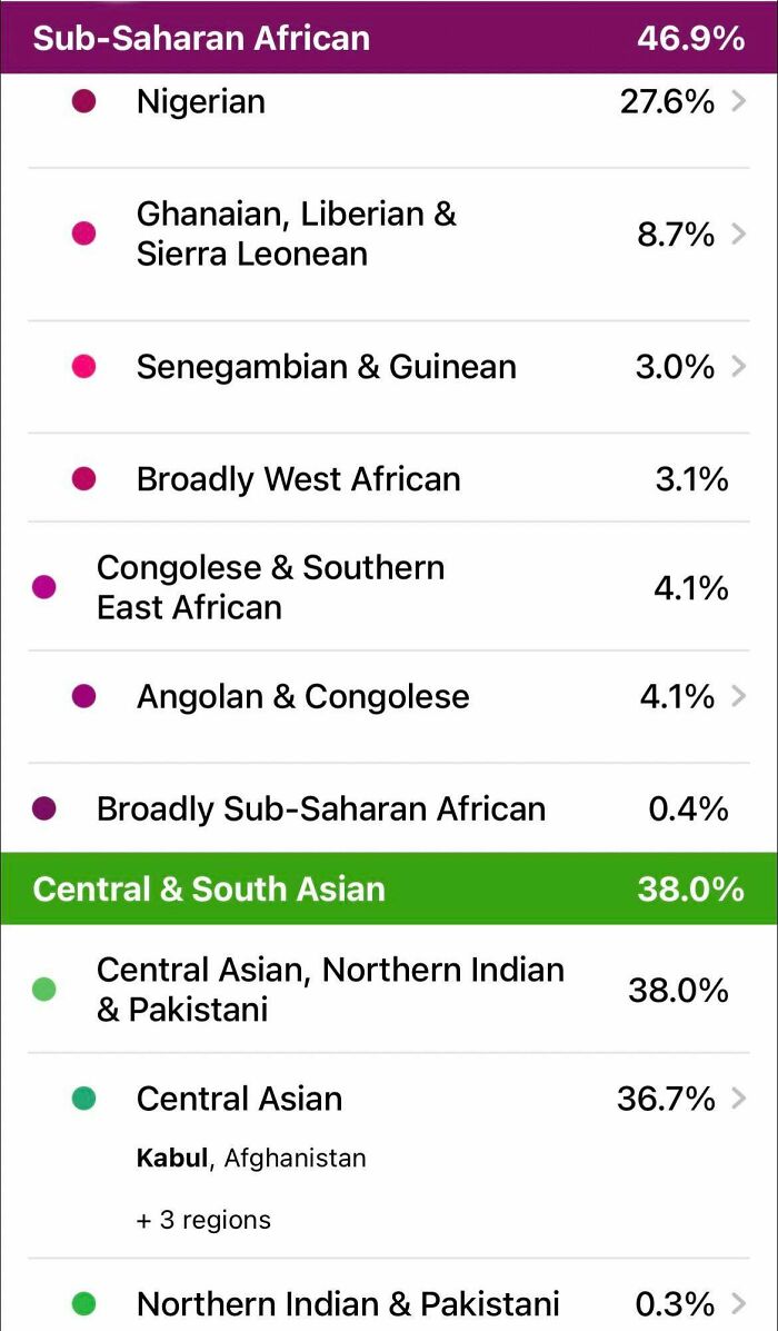 Til That I’m Biracial. I Spent My Whole Life Thinking I Was Just African-American, But I Have Now Learned That My Biological Father Was An Afghan Sperm Donor