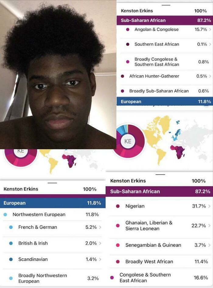 Just Got My Results In Today, African American!