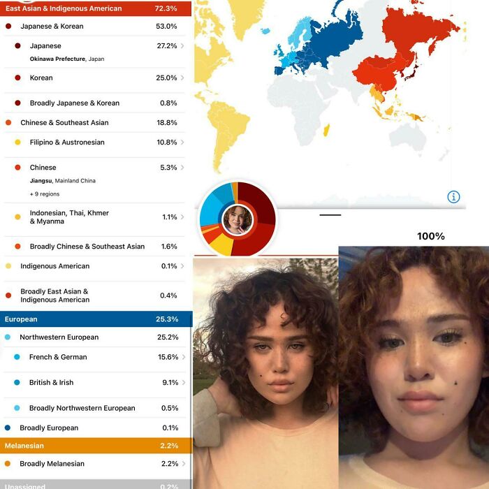 Thought To Do A Results + Pictures! , Half Korean Half German American Father, Half Japanese Half Hawaiian-Chinese Mother