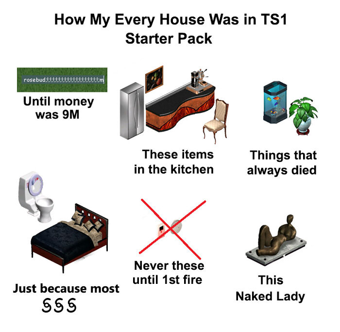 "Every House Ever In The Sims" Starter Pack