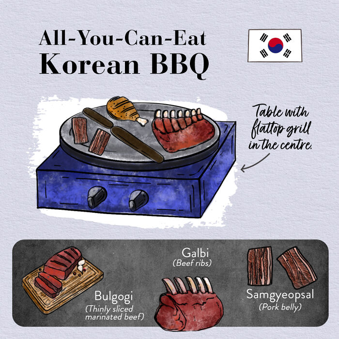Artist Illustrates 8 Barbeques From Around The Globe To Highlight How Different They Are Artist Illustrates 8 Barbeques From Around The Globe To Highlight How Different They Are