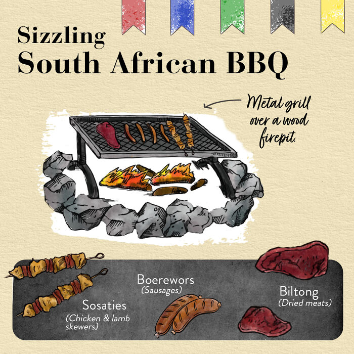Artist Illustrates 8 Barbeques From Around The Globe To Highlight How Different They Are Artist Illustrates 8 Barbeques From Around The Globe To Highlight How Different They Are
