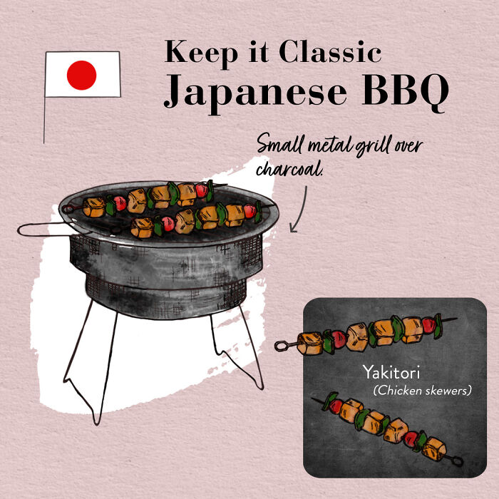 Artist Illustrates 8 Barbeques From Around The Globe To Highlight How Different They Are Artist Illustrates 8 Barbeques From Around The Globe To Highlight How Different They Are
