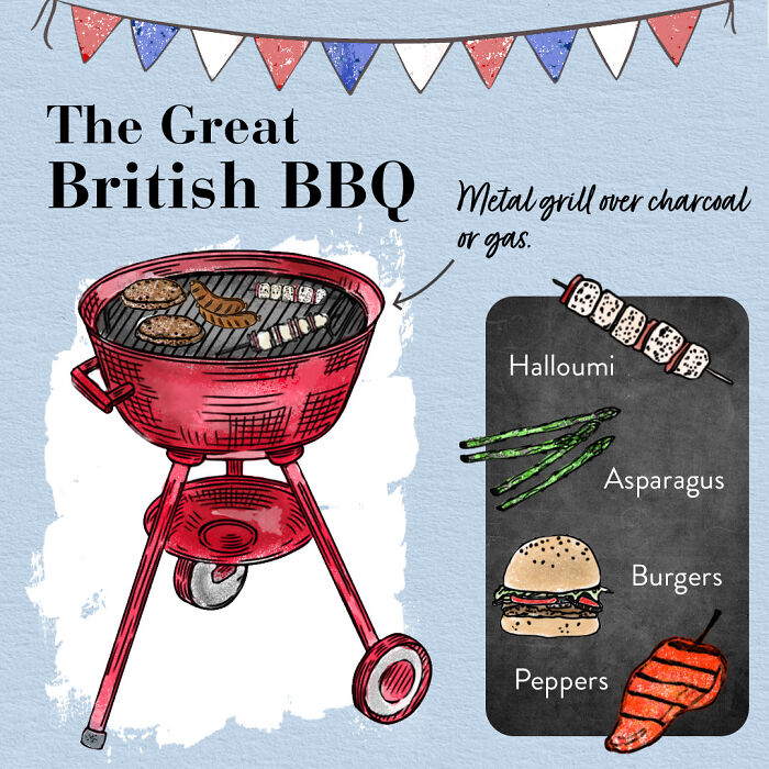 Artist Illustrates 8 Barbeques From Around The Globe To Highlight How Different They Are