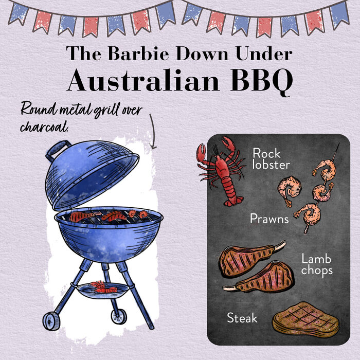 Artist Illustrates 8 Barbeques From Around The Globe To Highlight How Different They Are Artist Illustrates 8 Barbeques From Around The Globe To Highlight How Different They Are