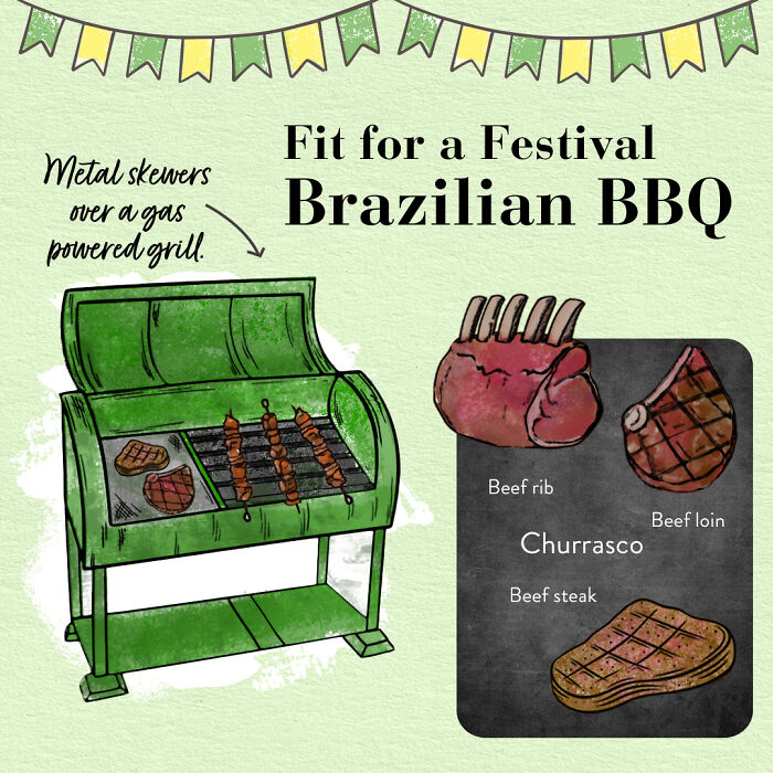 Artist Illustrates 8 Barbeques From Around The Globe To Highlight How Different They Are Artist Illustrates 8 Barbeques From Around The Globe To Highlight How Different They Are