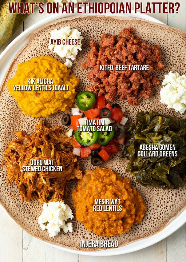 Ethiopian-Recipes-1.jpg