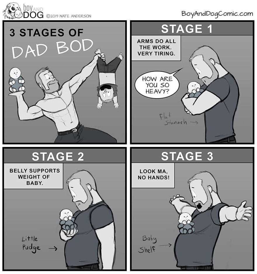 These Adorable Comics About The Friendship Between A Dog And A Baby Are Too Easy To Relate To(New Comics)