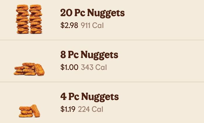 Chicken Nuggets On The Burger King App
