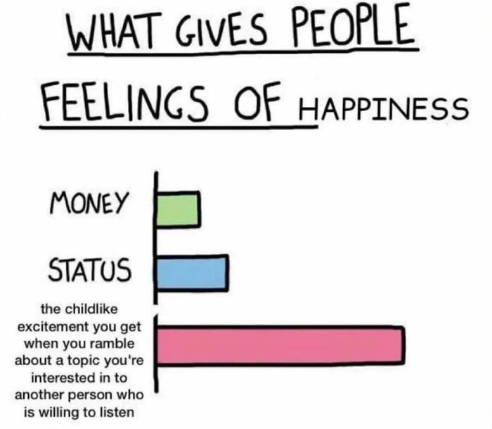 Money Doesn’t Buy Happiness