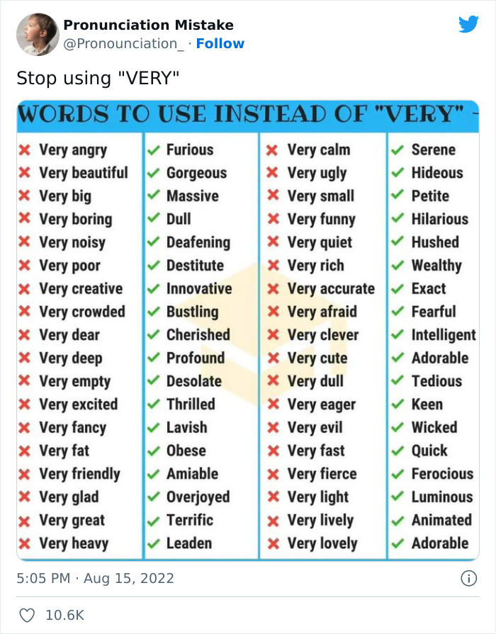 Pronunciation-Mistakes