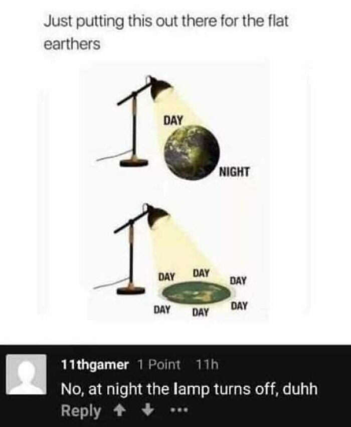 The Lamp Turns Off At Night, Duh