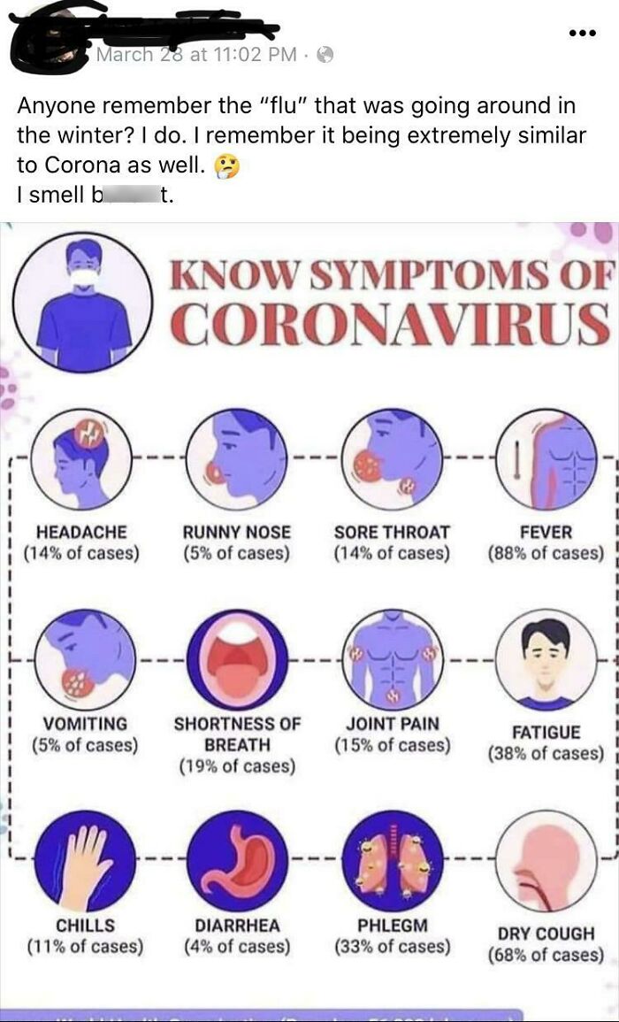 Only One Disease Can Have This List Of Symptoms. Checkmate, Covid19