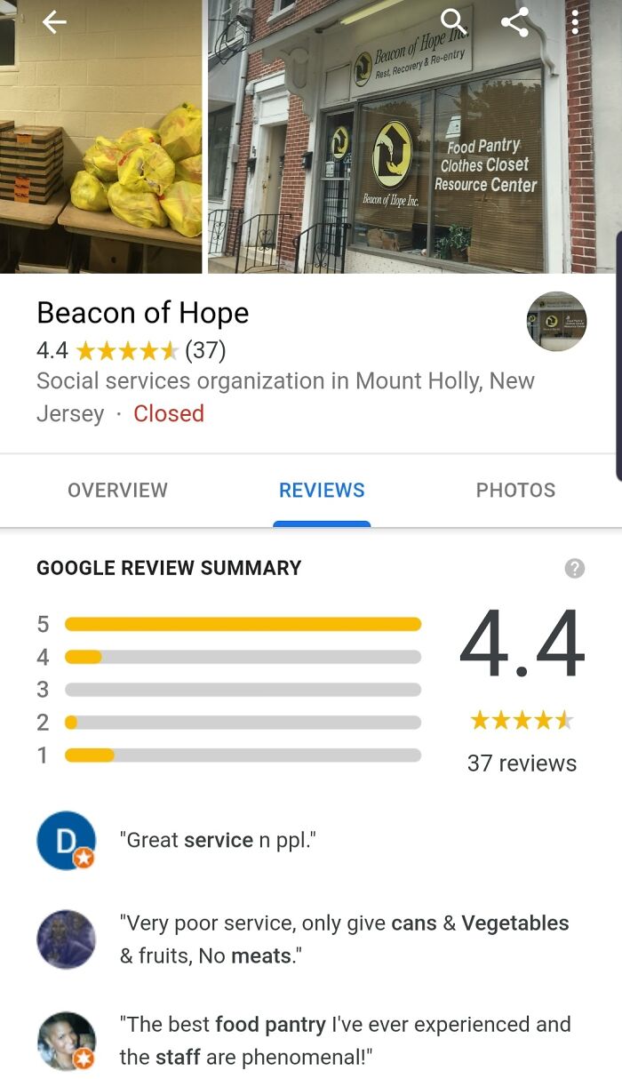 A Review Of A Local Food Pantry By A Total Garbage Human