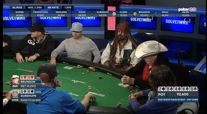 Jack Sparrow Playing Poker