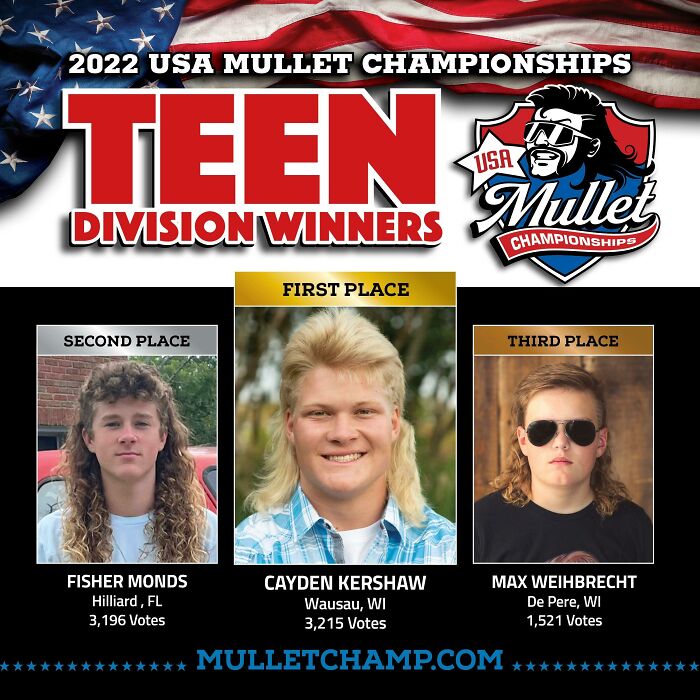 2022 Teen Mullet Champs!