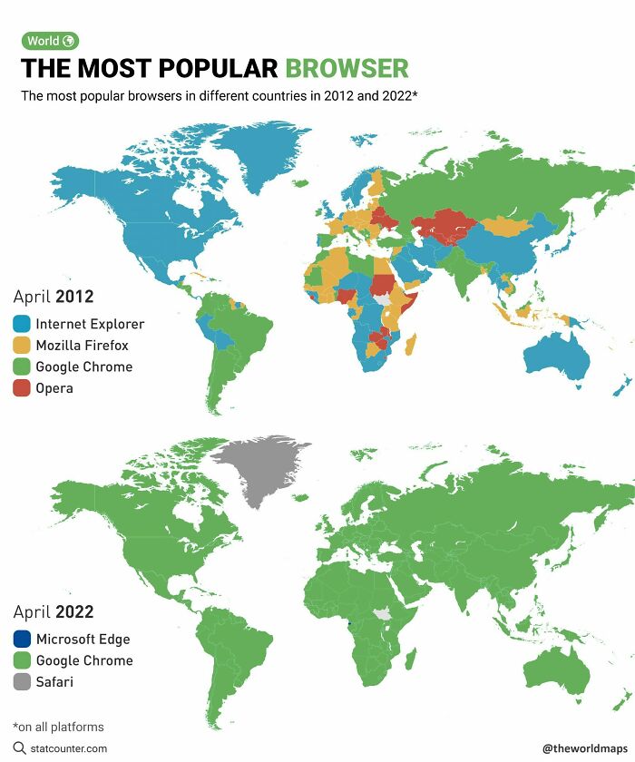 Here Is A Map That Shows The Most Frequent Web Browser Used In Every Country 2012 vs. 2022