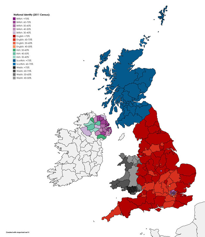 National Identity In The UK From The 2011 Census