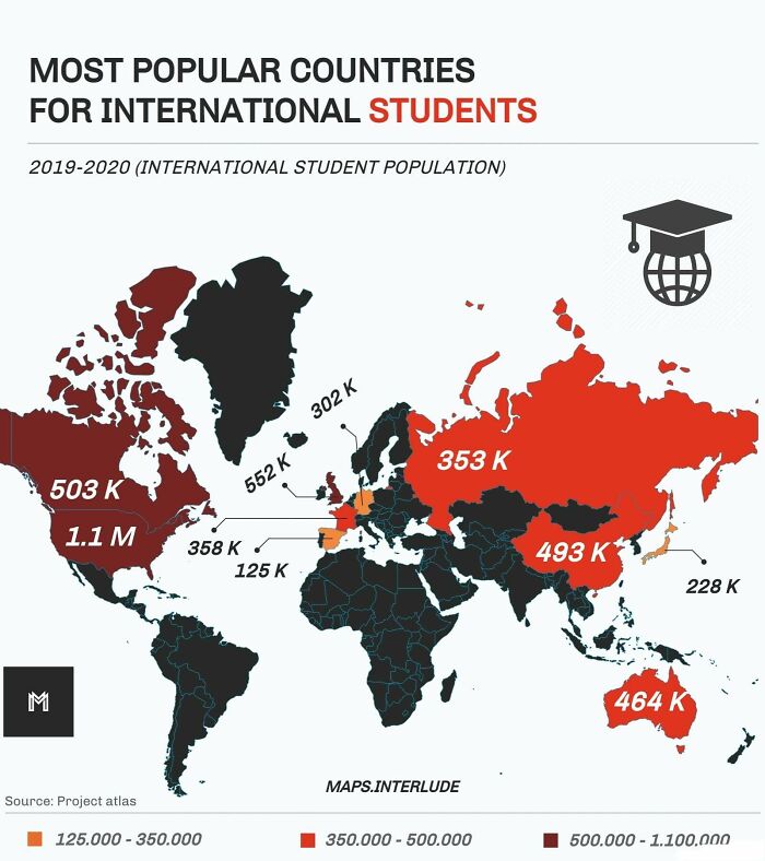 Most Popular Countries For International Students