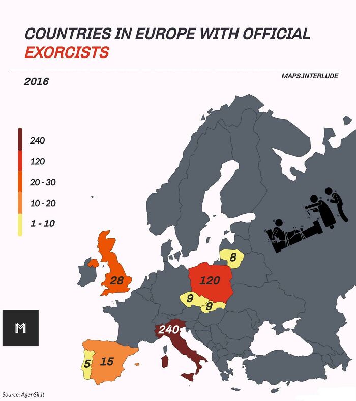 Number Of Exorcist In Europe