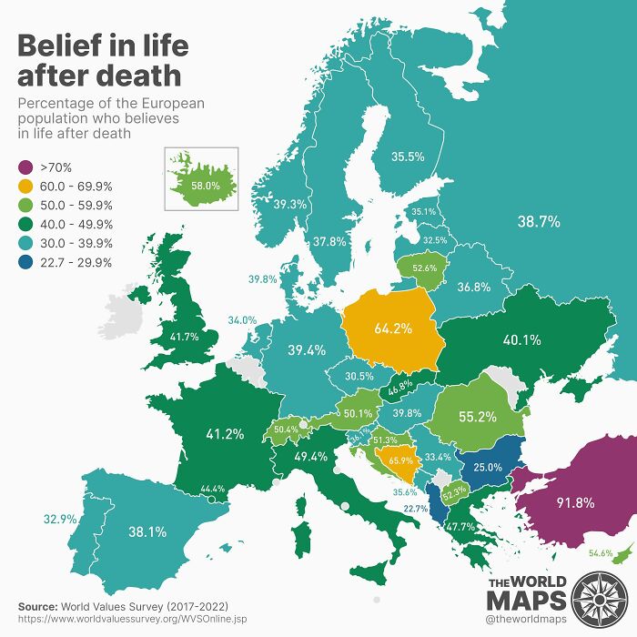 Percentage Of The European Population Who Believe In Life After Death